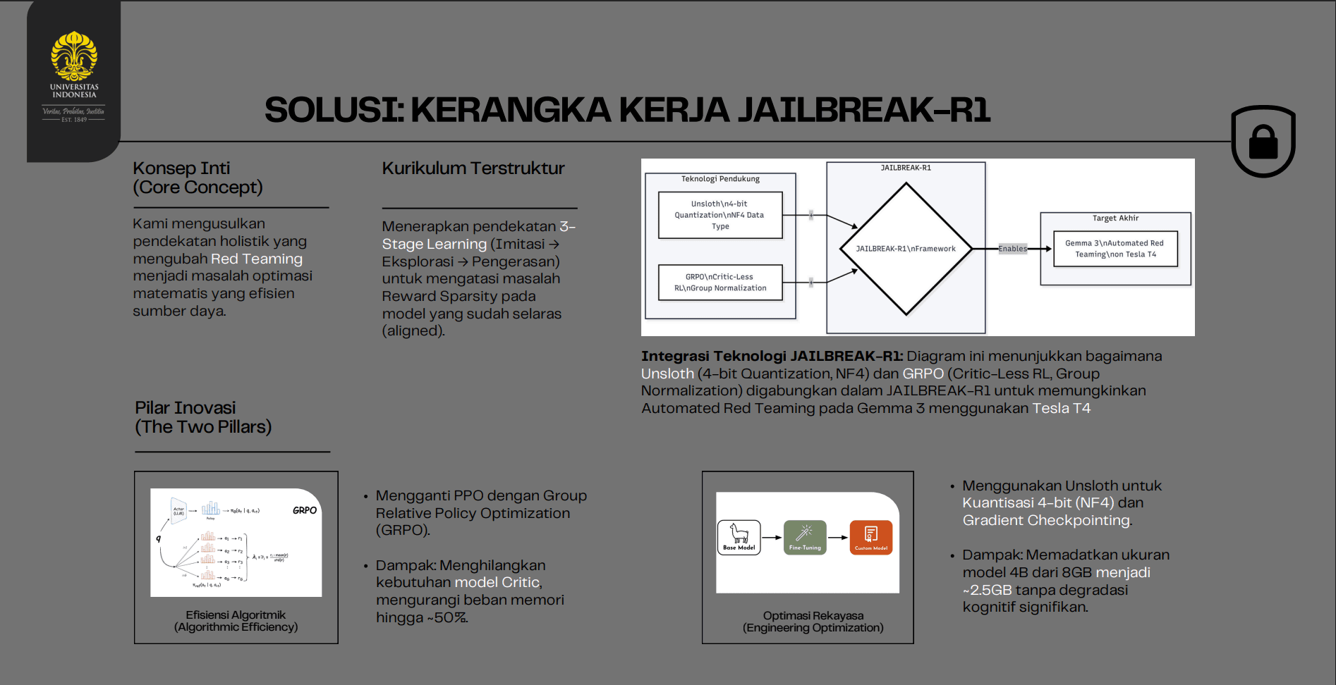 JAILBREAK-R1: Gemma 3 Red Teaming